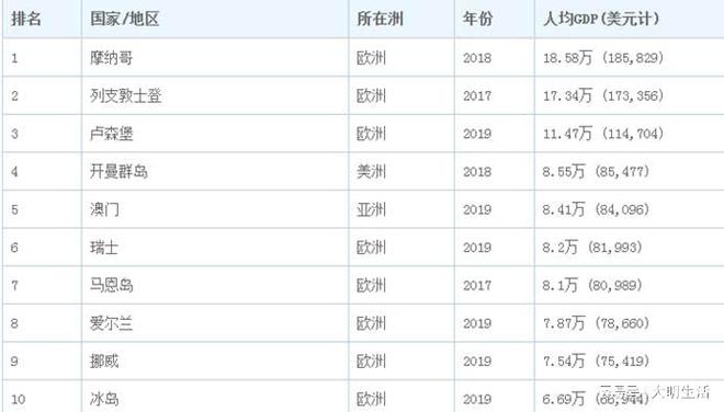 07297香港最快开奖结果,近期新澳门码开奖记录表,3网通用：安装版v613.937