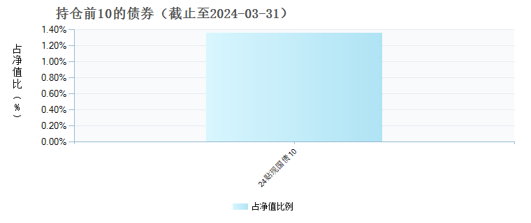 1码 百分之百准的,新澳天天开奖资料大全1050期,3网通用：3DM62.32.95