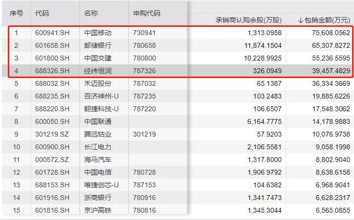 2004新奥开奖结果十开奖记录,港澳最快速开奖结果,3网通用：V75.88.56