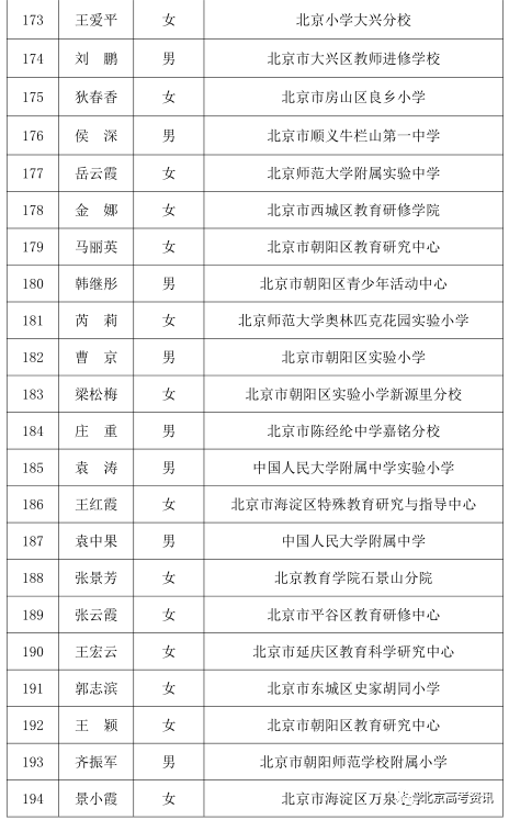 2004新奥门天天开好彩,2024年今晚出什么特马,3网通用：V45.04.21