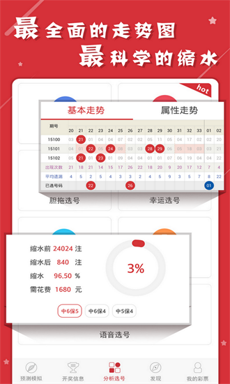 2020年新澳门免费资料大全,搜索2024年香港最新资料,移动＼电信＼联通 通用版：iOS安卓版124.351