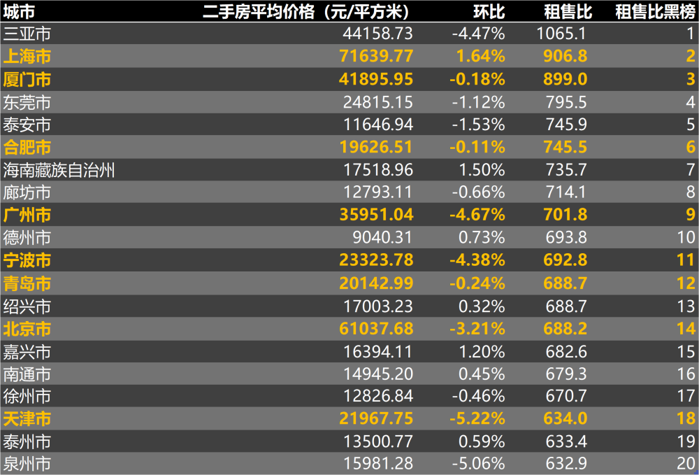 2023年一码一肖100精准,3网通用：安装版v314.822