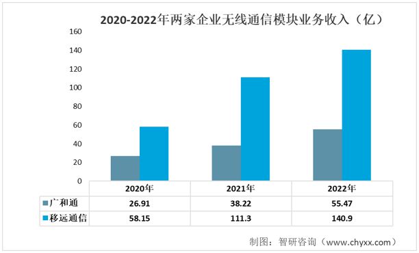 2025年1月1日 第30页