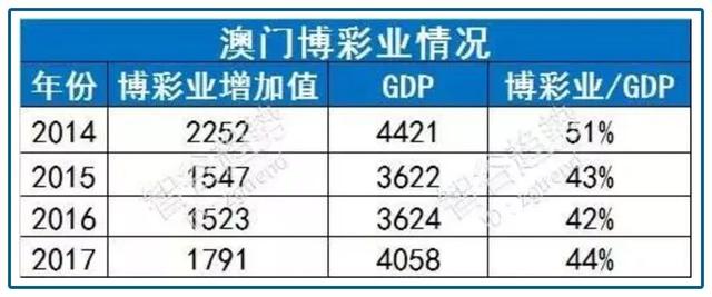 2023澳门六今晚开奖结果出来,新奥门资料2024年最新版特色,3网通用：iPhone版v94.55.13