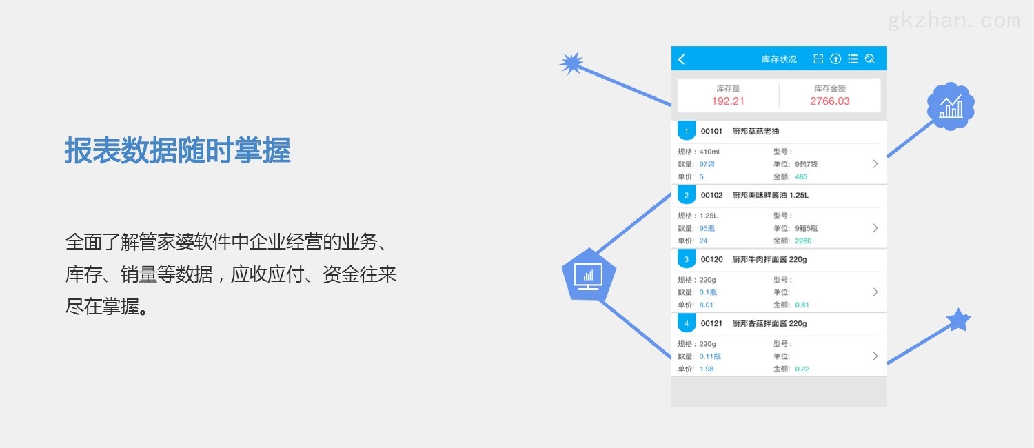 2023管家婆一肖,3网通用：iPad96.87.35