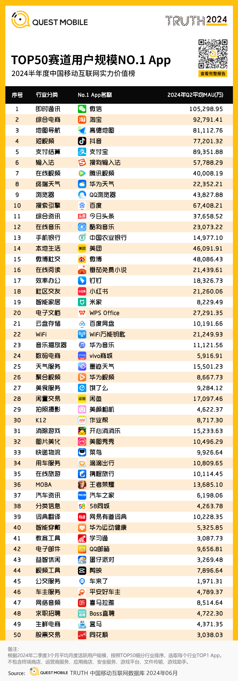 2024一肖一码100精准的来源,香港最准的公开资料网站有哪些,移动＼电信＼联通 通用版：手机版734.381