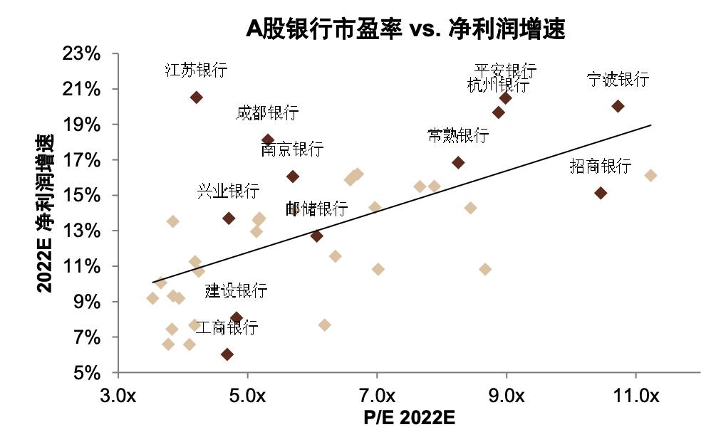 量化派向港交所提交招股书 中金公司和中信证券联席保荐