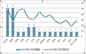 杨德龙：2025年经济形势与资本市场深度分析