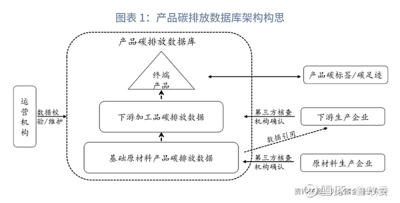 特朗普智囊抛出关税新设想：动用紧急经济权力法 逐月上调2-5%