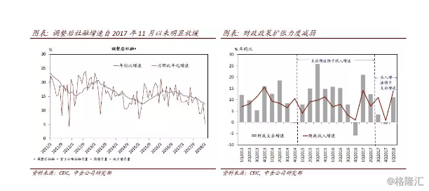 牛市早报｜央行：下阶段宏观经济政策将进一步强化逆周期调节