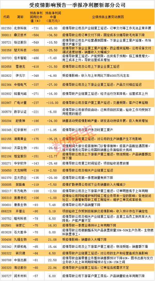 中信金融资产预计2024年度净利润同比增长410%至466%