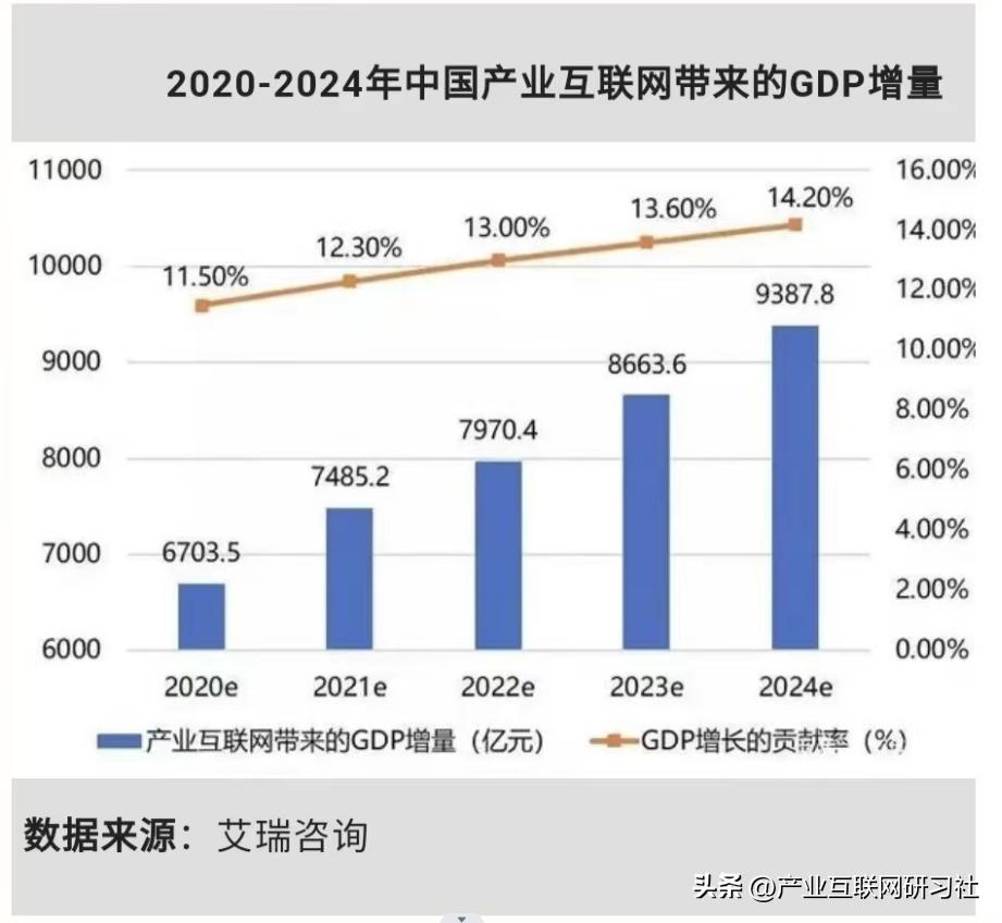 国家统计局：2024年全年服务业增加值比上年增长5.0%