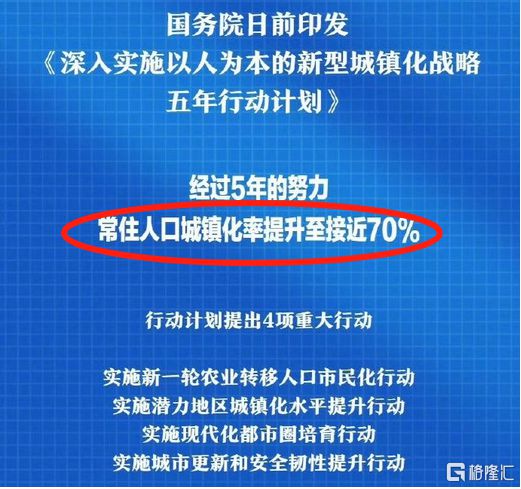 地方两会积极部署新型城镇化，释放哪些信号？