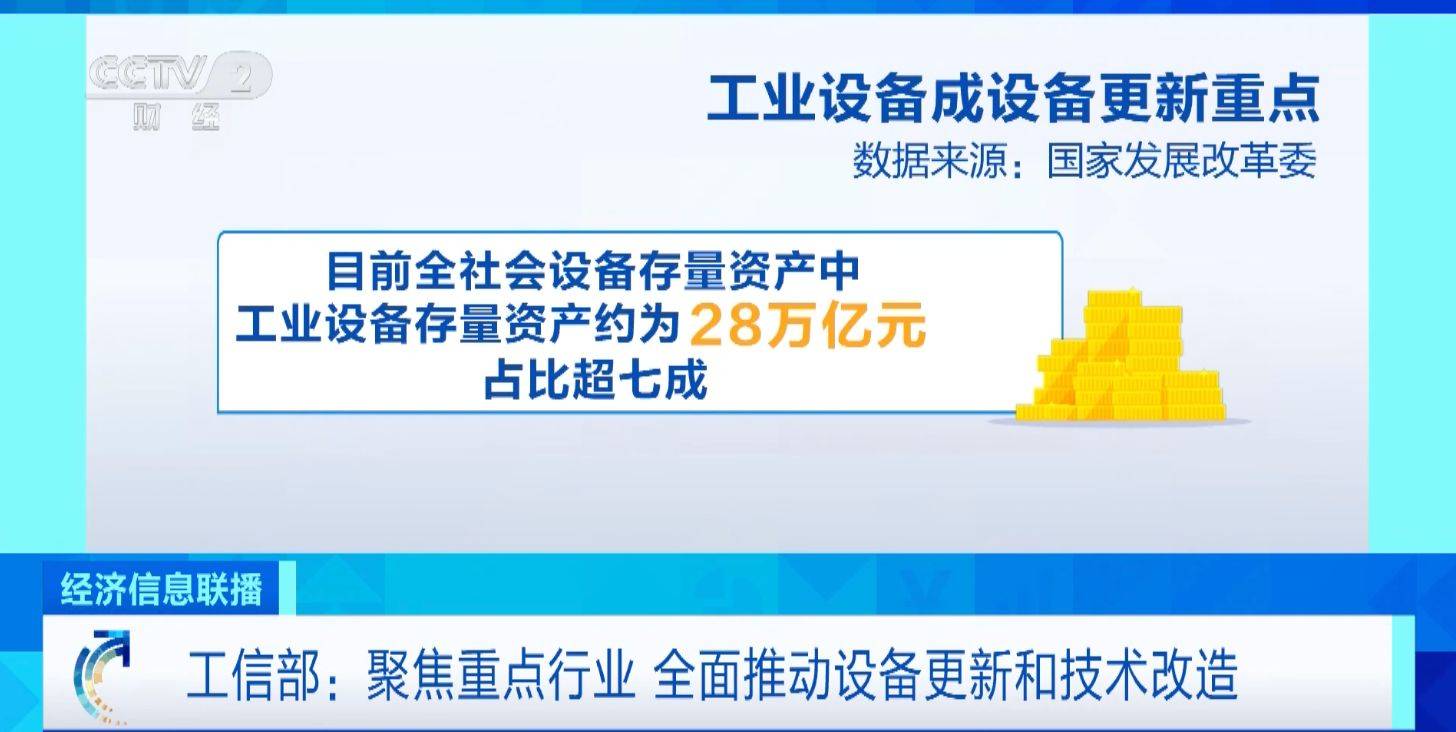 牛市早报｜工信部：将加力推进大规模设备更新和消费品以旧换新