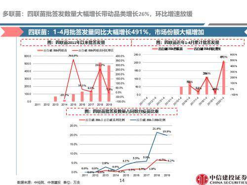 鸿腾精密早盘涨逾7% 公司高速连接器产品出货量或显著增加