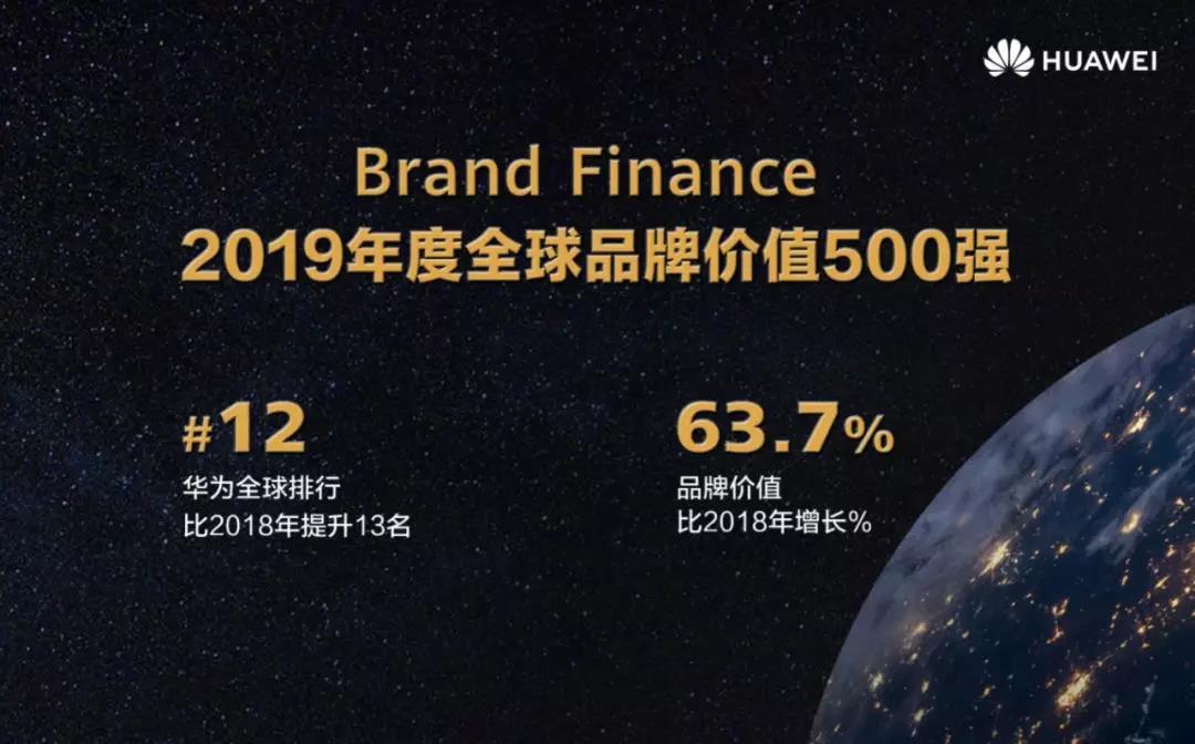 Brand Finance2025年全球品牌价值500强出炉，华润置地排名下降21位