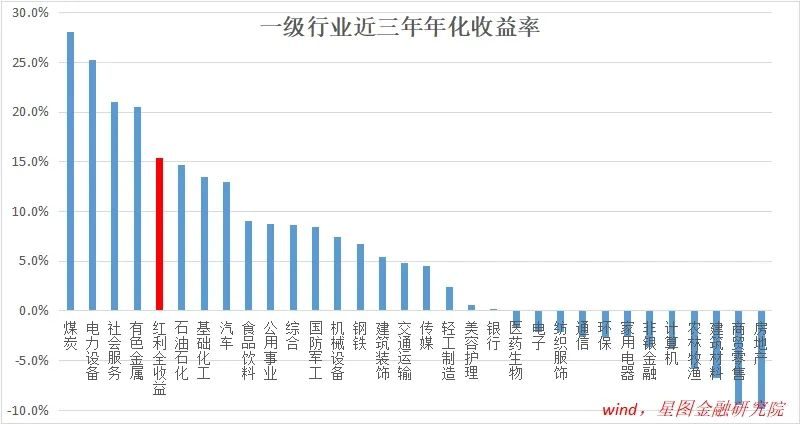 粤运交通以2509.61万元出售珠海拱运100%股权