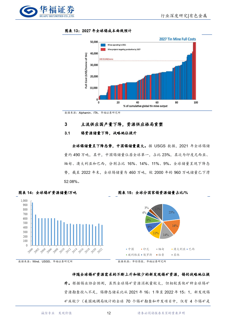 大摩资源优选混合沈菁：2025年铝铜供需延续偏紧，上行空间或仍存