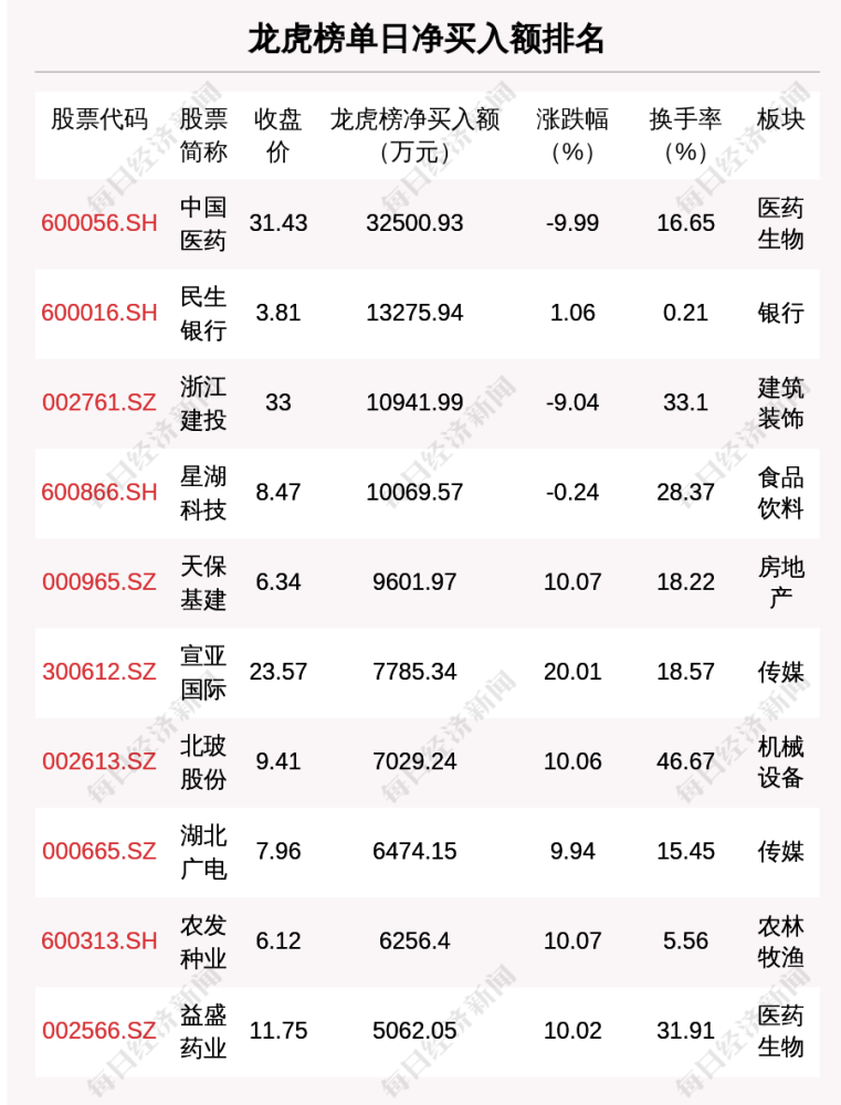 国家外汇管理局：2024年1-12月，中国外汇市场累计成交293.01万亿元人民币