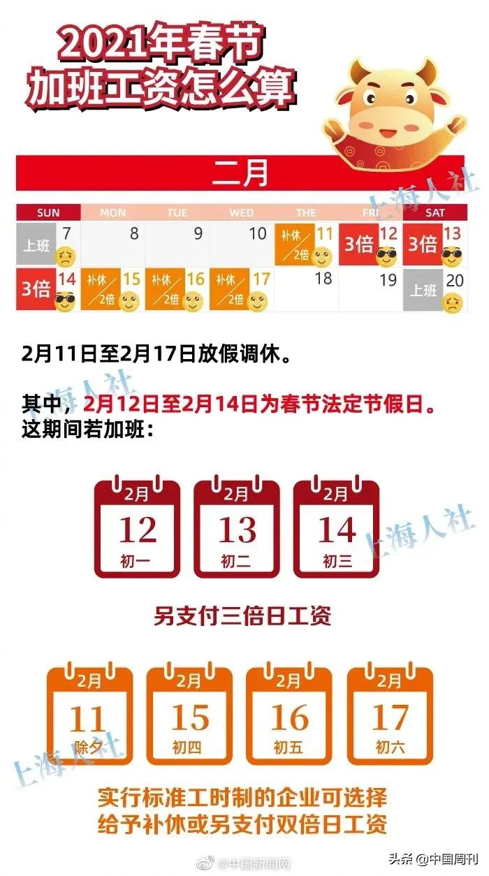 新增除夕为假日，今年春节加班工资有何变化？