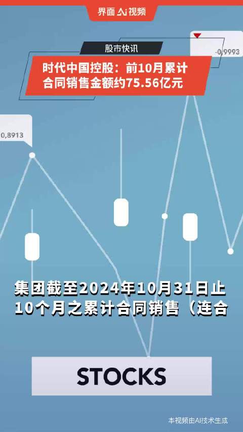 时代中国控股清盘聆讯延期至5月：债务本金总额约85%的债权人已加入重组支持协议