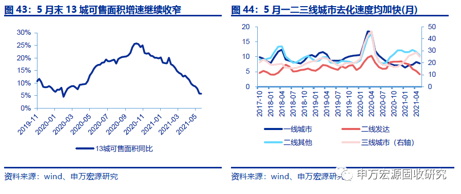 必和必拓搁置收购英美资源的计划：股价涨太多了！