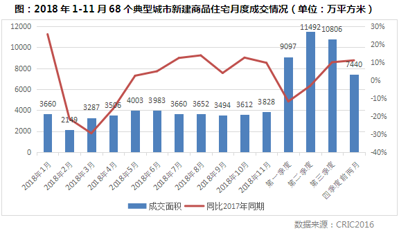 上海石化午后涨超4% 预计全年净利约2.53亿至3.79亿元