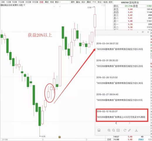 晨星：DeepSeek开启对亚洲半导体股获利了结的窗口