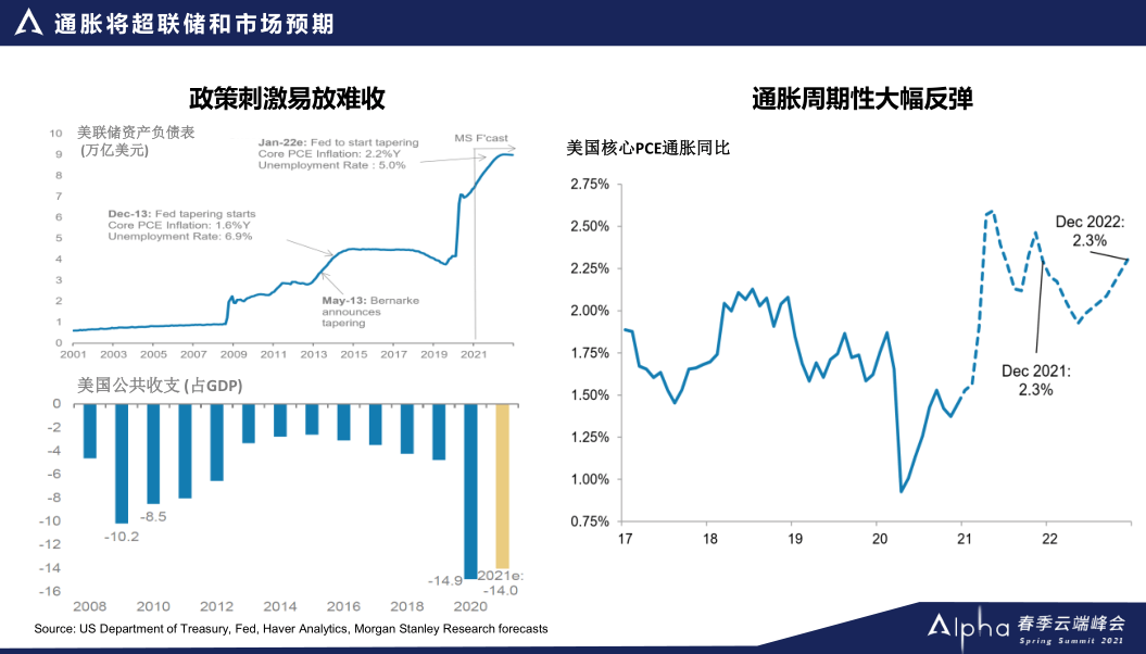 摩根士丹利建议做多美国国债 押注其跑赢通胀保值债券