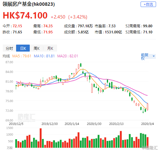 大摩基金冠军基金经理雷志勇：2025年人工智能景气度依然有望延续