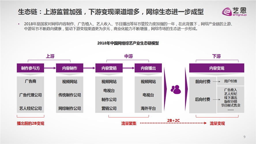 DeepSeek开启新时代，中国数据中心产业链将如何变化？