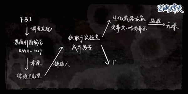 美国数十年来首次批准新型非阿片类止痛药