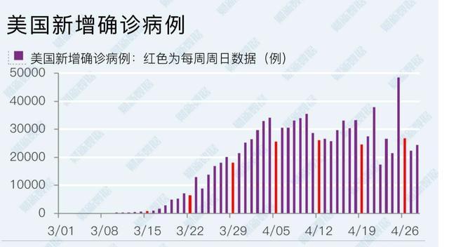 与特朗普是敌是友 关系到新兴市场谁是赢家