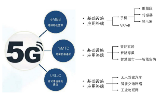 一文读懂：对于AI基建产业链各环节，DeepSeek利好哪些、又利空哪些？