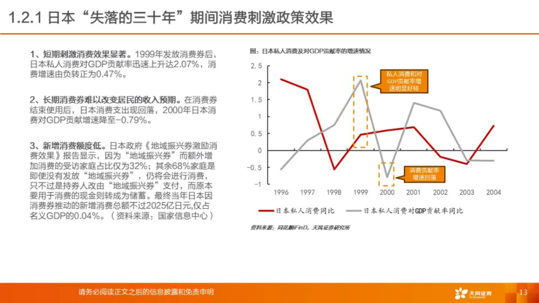 天风证券孔蓉：2025年港股主要受三大因素影响