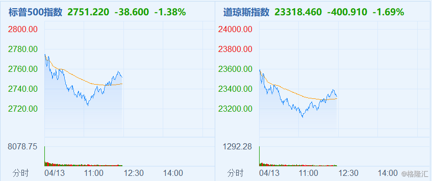 日经指数上涨1.6% 汽车和电子类股领涨 丰田汽车涨逾3%