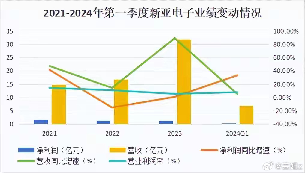 英伟达遭市场猛烈抛售之际再传利空消息！大摩大幅下调GB200出货量 预测云市场或在今年见顶