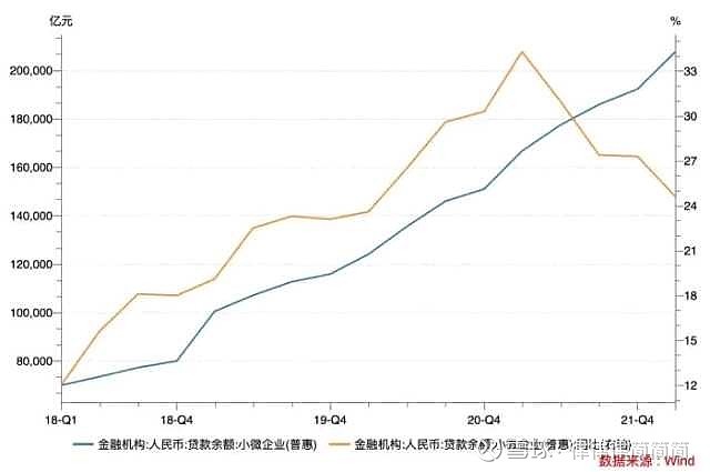 央行：2025年1月常备借贷便利开展情况