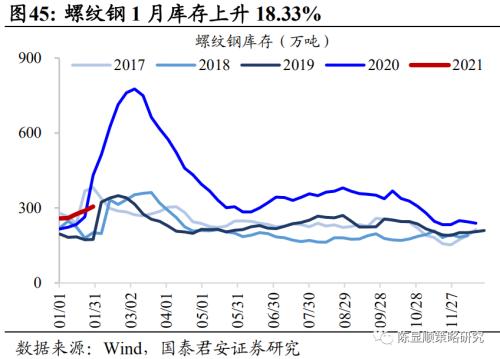 春节假期出行火热：铁路民航多项数据创新高，国际航班同比增超24%