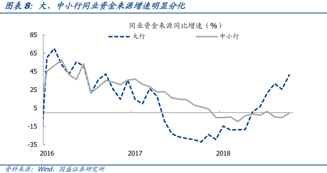 美国财长贝森特：在可预见的未来财政部的发债策略不会变化