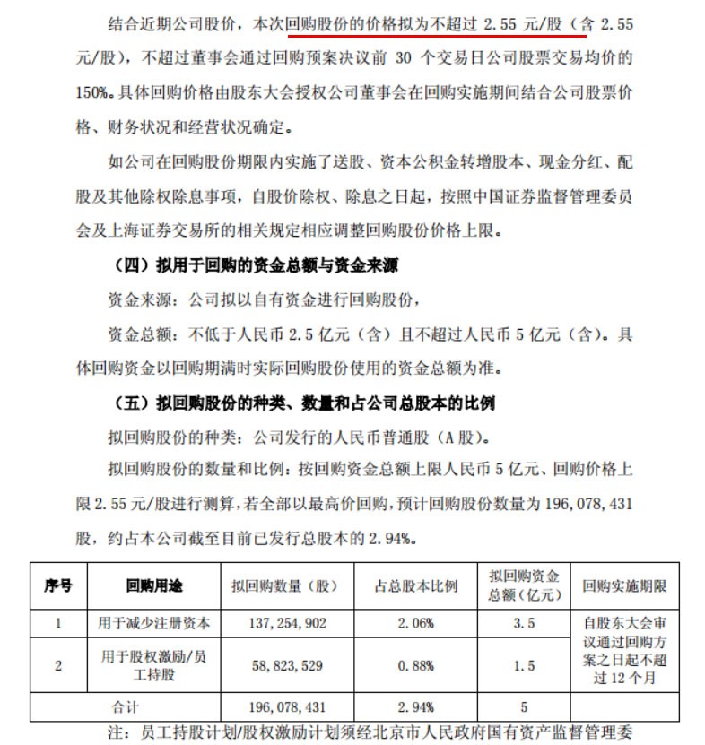 濠暻科技根据购股权计划发行16.1万股