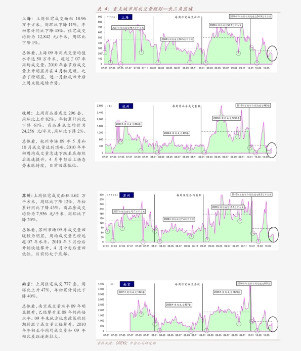 中播数据拟溢价约3.66%发行合共570万股认购股份