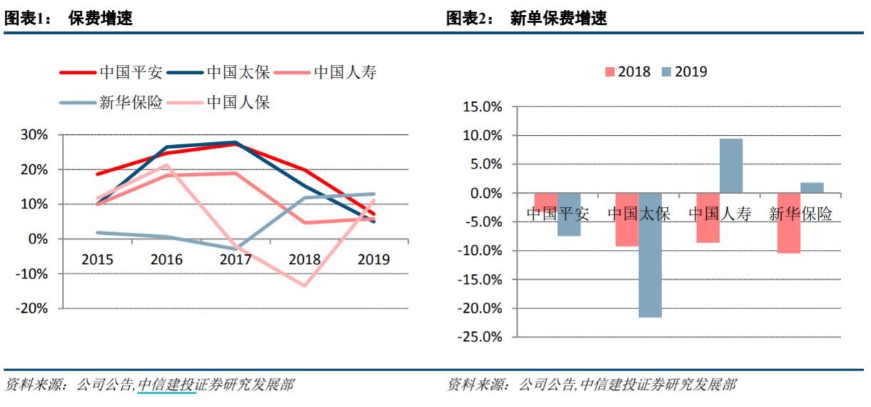 保险业“瘦身”潮：数量收缩与质量跃升之变